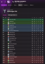 2021-11-30 14_43_48-Football Manager 2022.png
